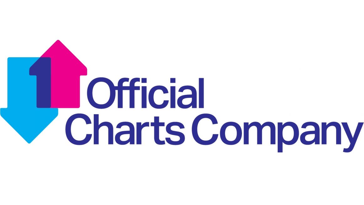 Uk Charts